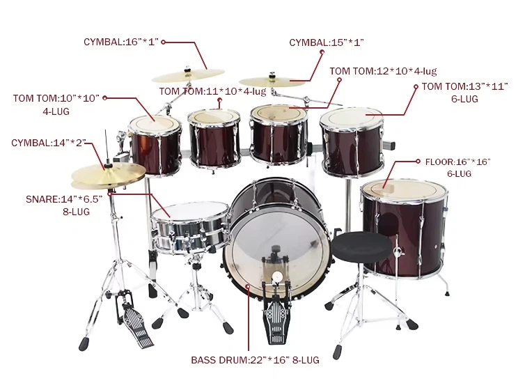 7 Piece Drum Kit 7 Piece Drum Kit